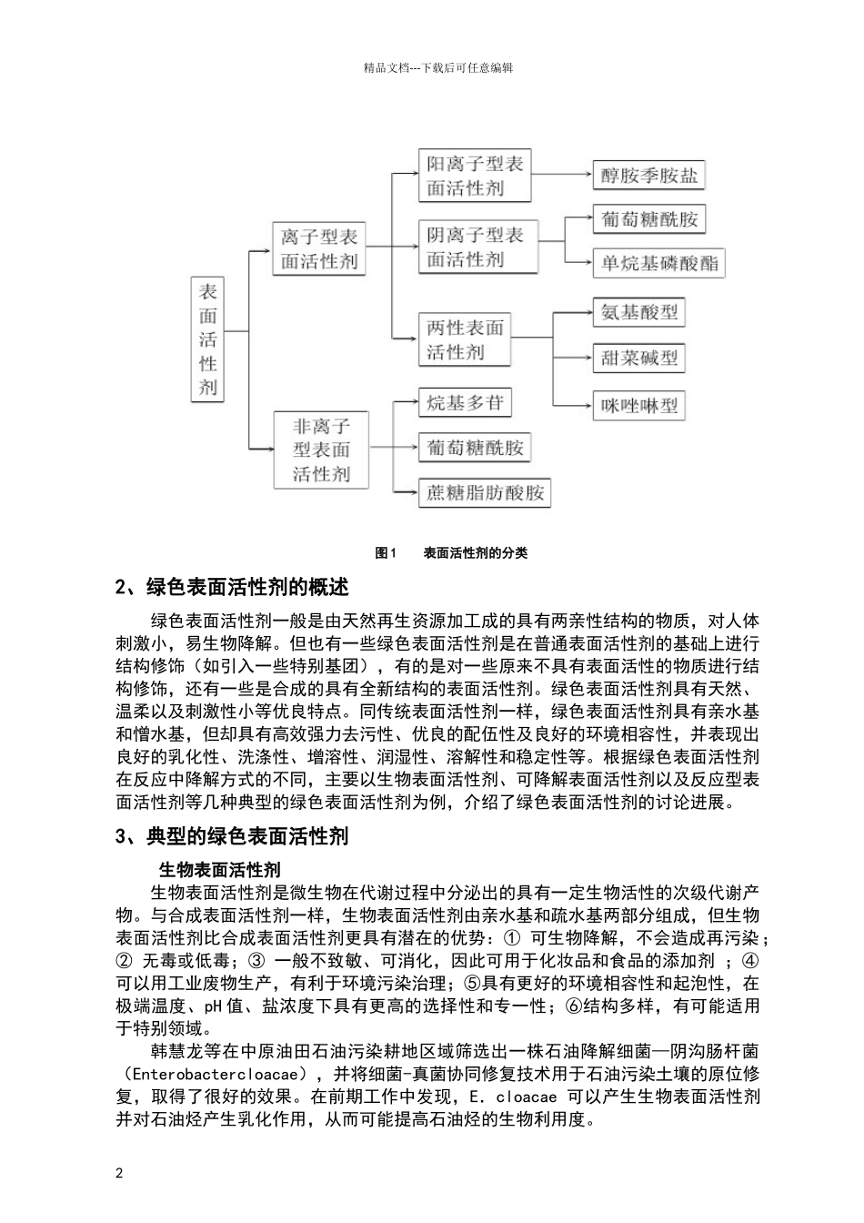 绿色表面活性剂的研究进展_第2页