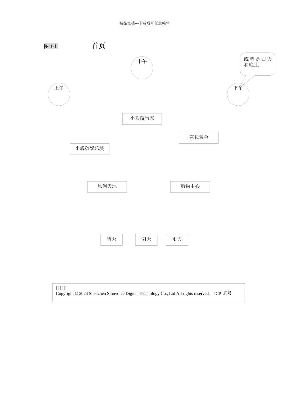 网站内容规划书样本_第2页