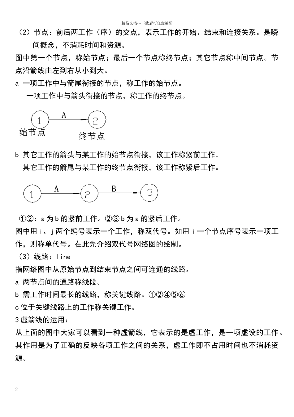 网络图中找关键线路的方法_第2页