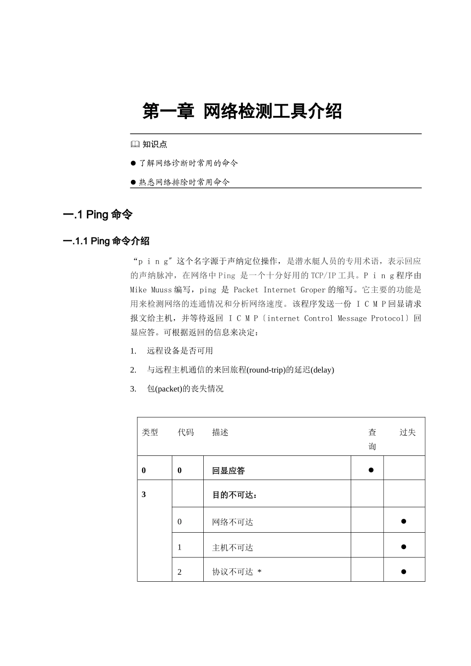 网络故障诊断常用工具详解_第3页