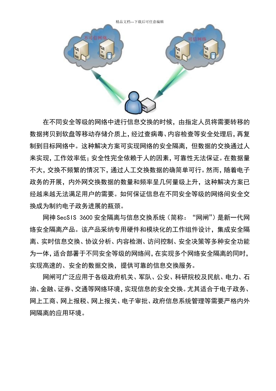 网闸技术白皮书_第2页