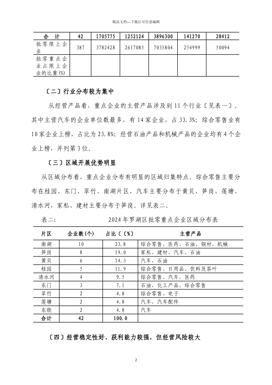 罗湖区批发零售业重点企业发展分析doc_第2页