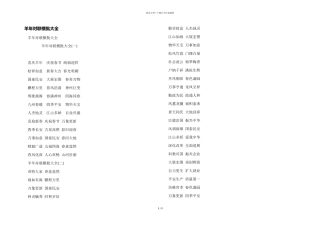 羊年对联横批大全