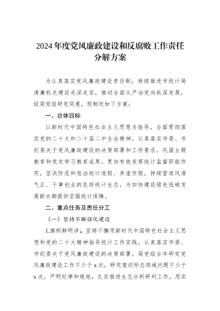 2024年度党风廉政建设和反腐败工作责任分解方案