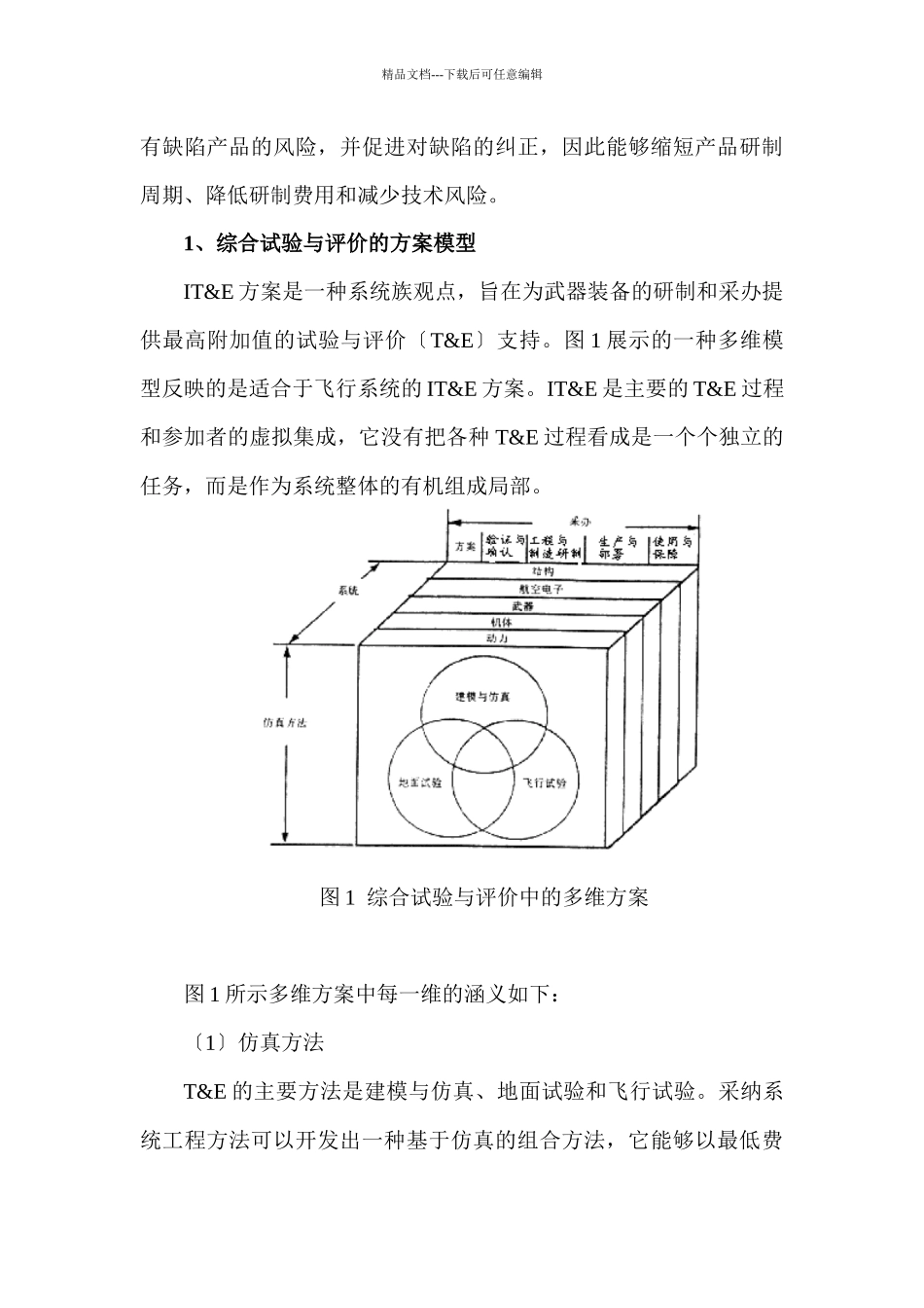 美军武器装备综合试验与评价策略_第3页