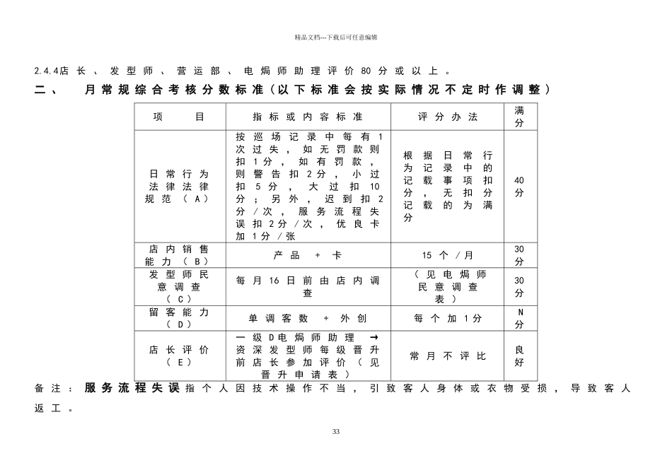 美发员工晋升制度_第3页