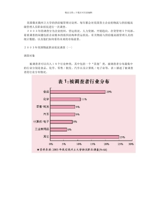 美国物流职业状况调查