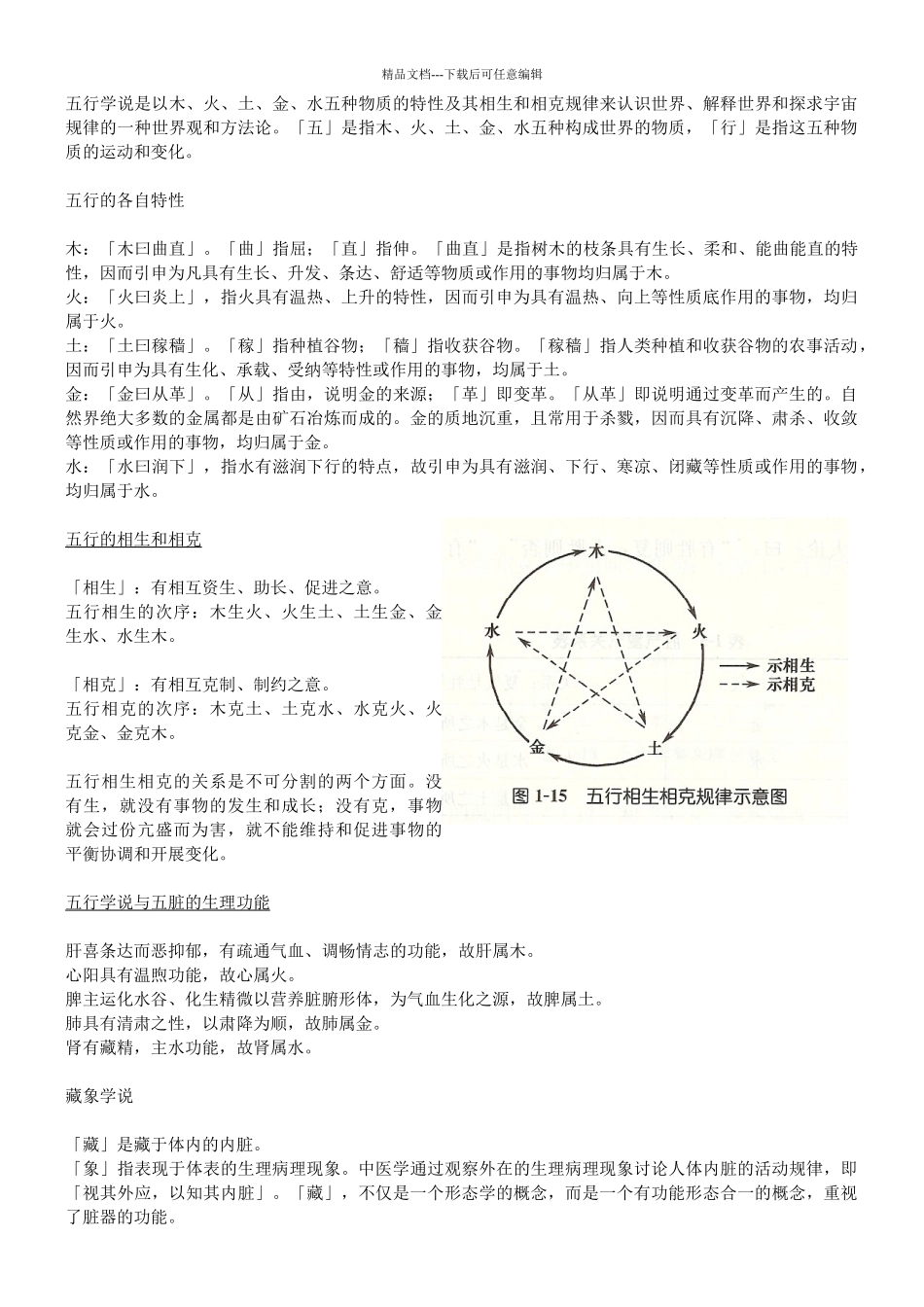 美容养生导师必读_第2页