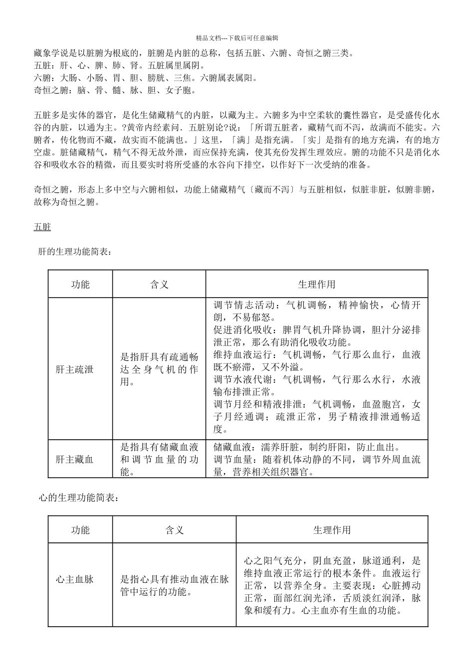 美容养生导师必读_第3页