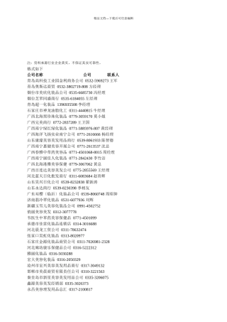 美容美发化妆品行业经销商名录V1.0
