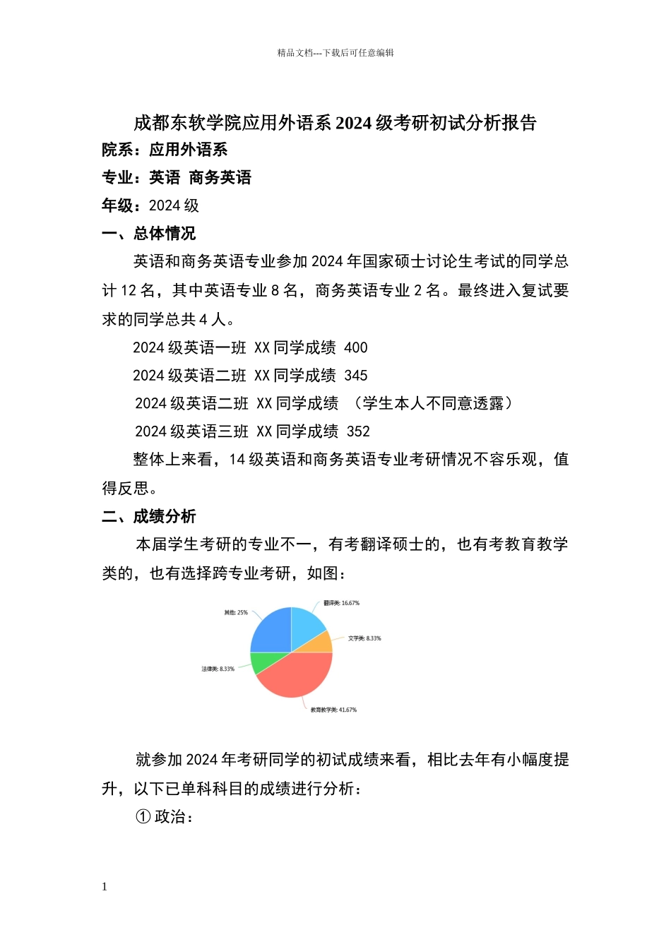 考研分析报告_第1页