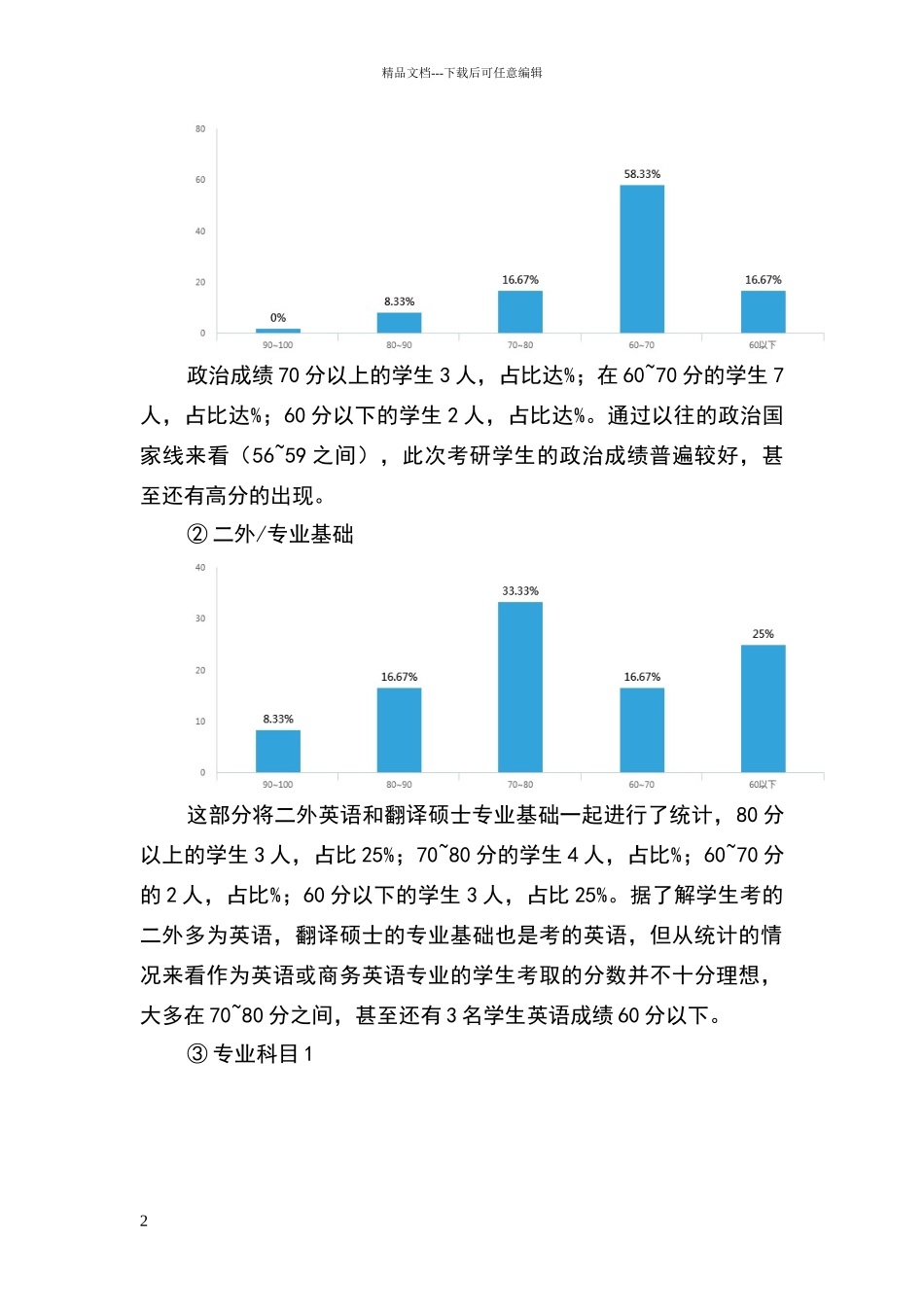考研分析报告_第2页