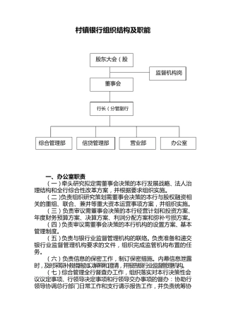 村镇银行组织结构及职能