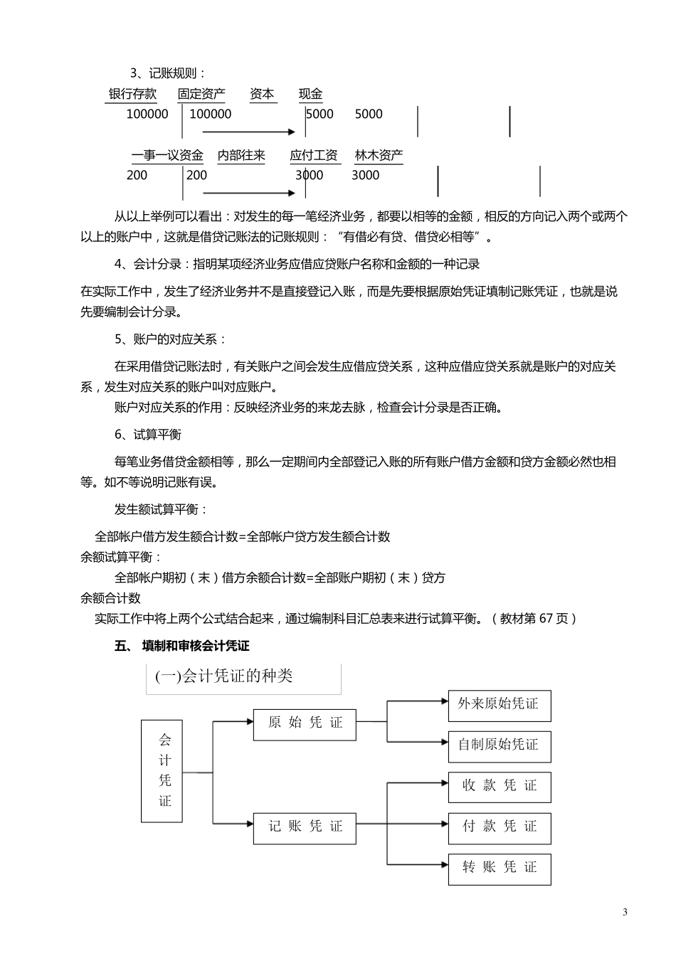 村集体经济组织会计核算的基本方法_第3页