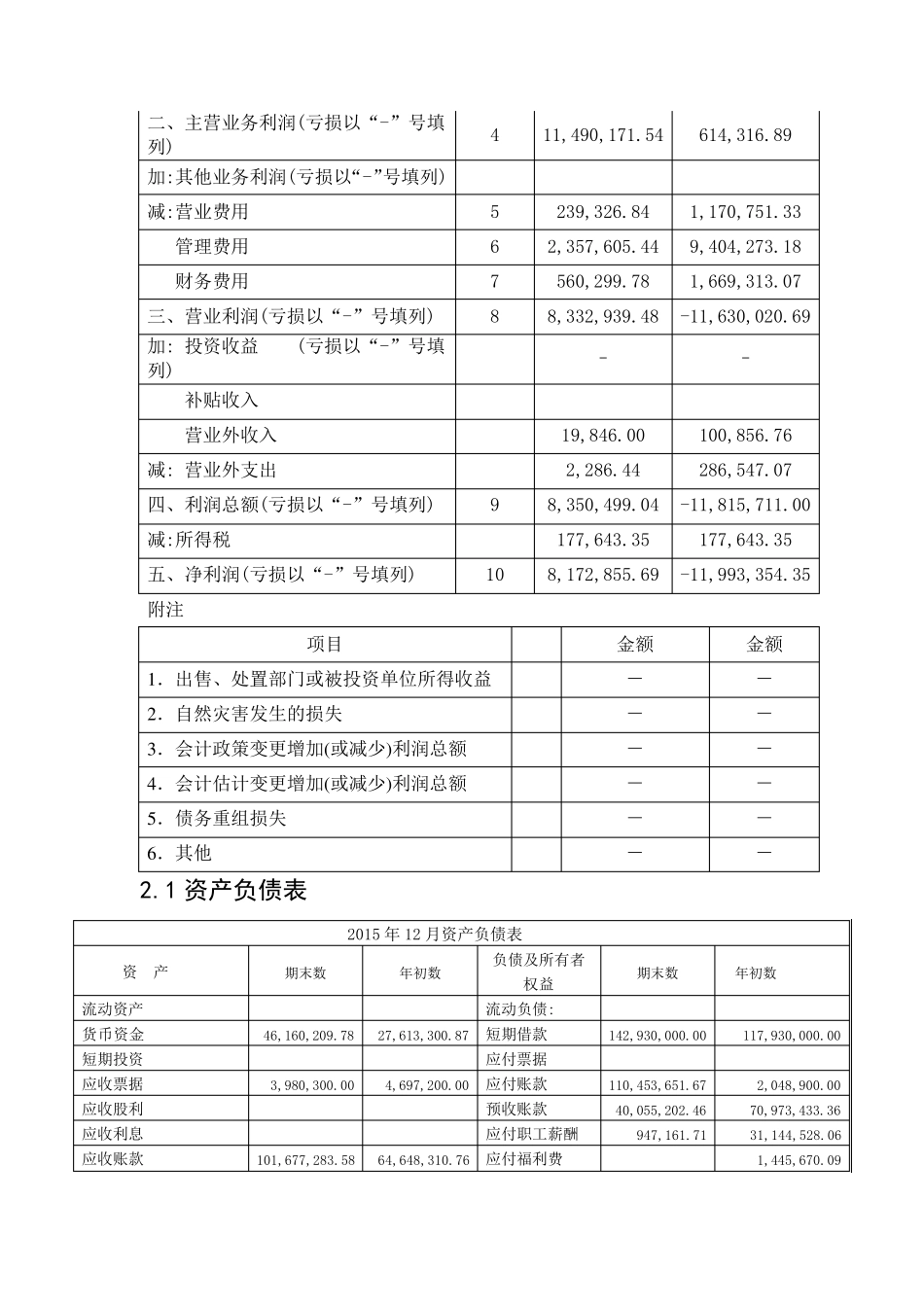 杜邦分析法分析_第2页