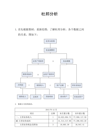 杜邦分析法分析