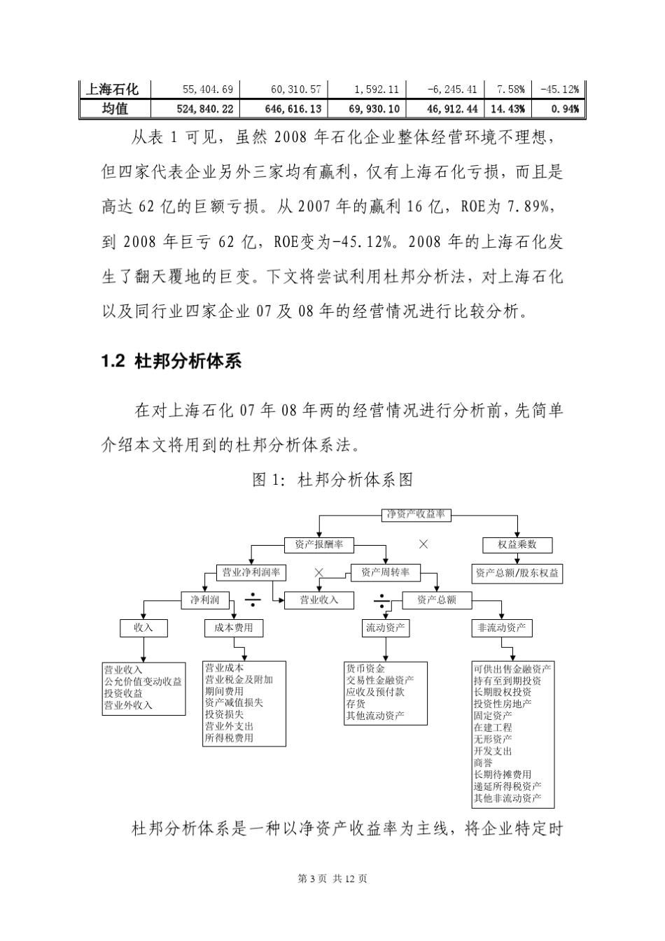 杜邦分析法应用案例对石油企业的财务分析_第3页