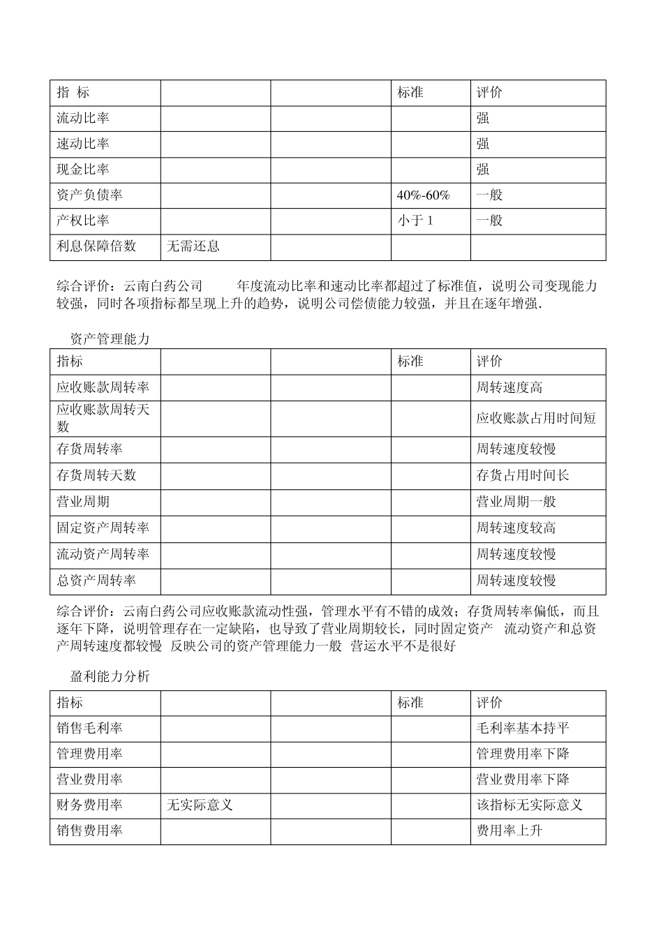 杜邦分析法综合例题_第3页