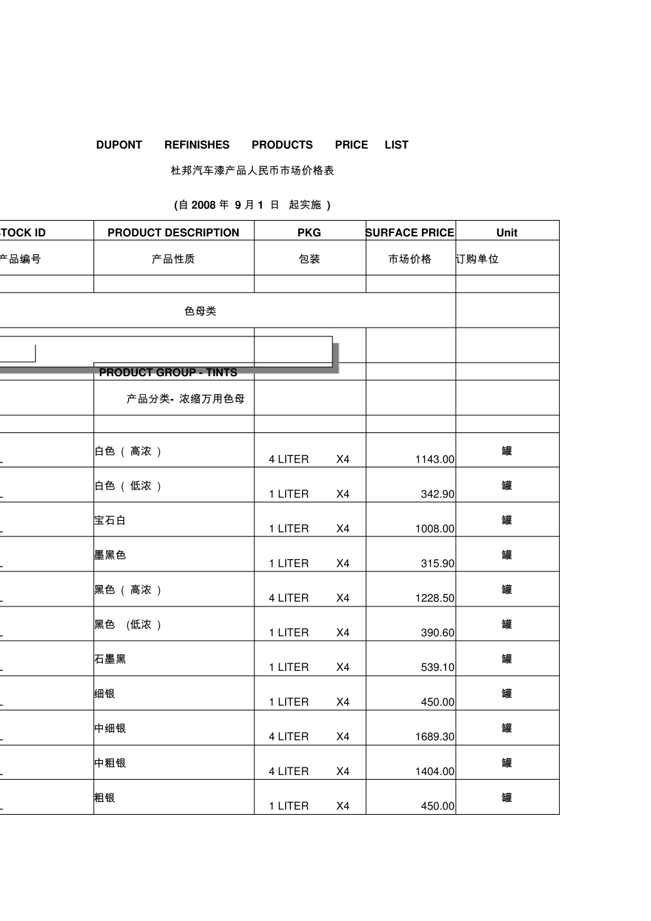 杜邦漆价格表_第1页