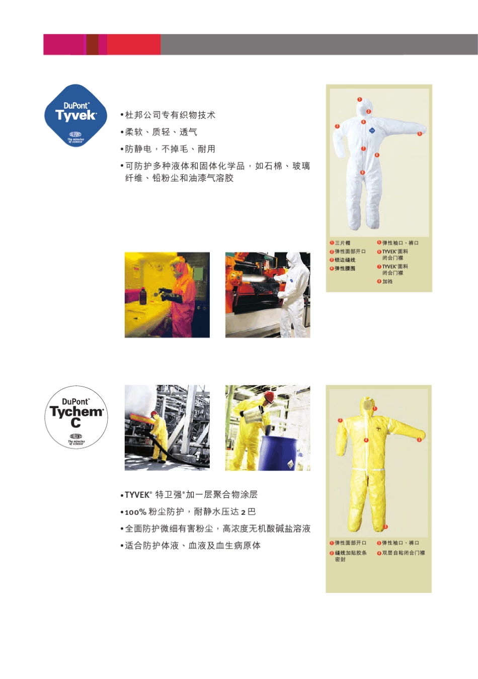 杜邦防护服Tyvek(R)Tychem(R)简介三折页eral_第3页