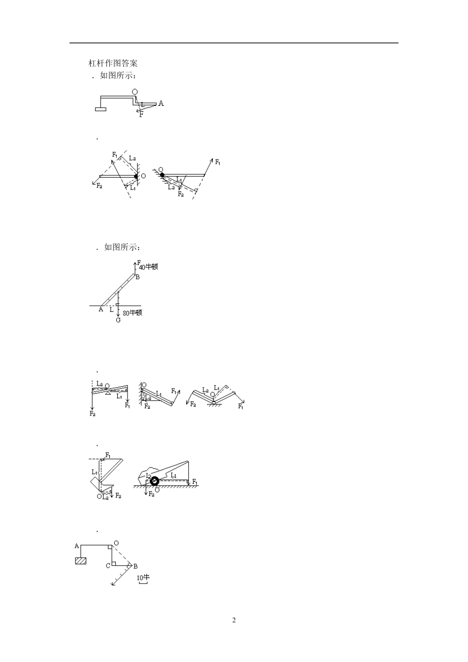 杠杆画图题,滑轮题,电路图(都包含答案)_第2页