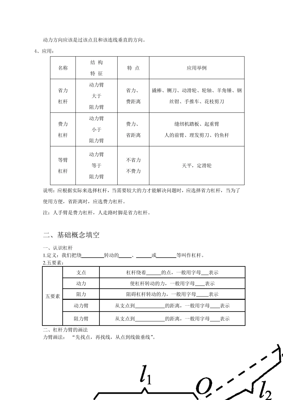 杠杆知识点,重难点,最新题目,杠杆教案_第2页