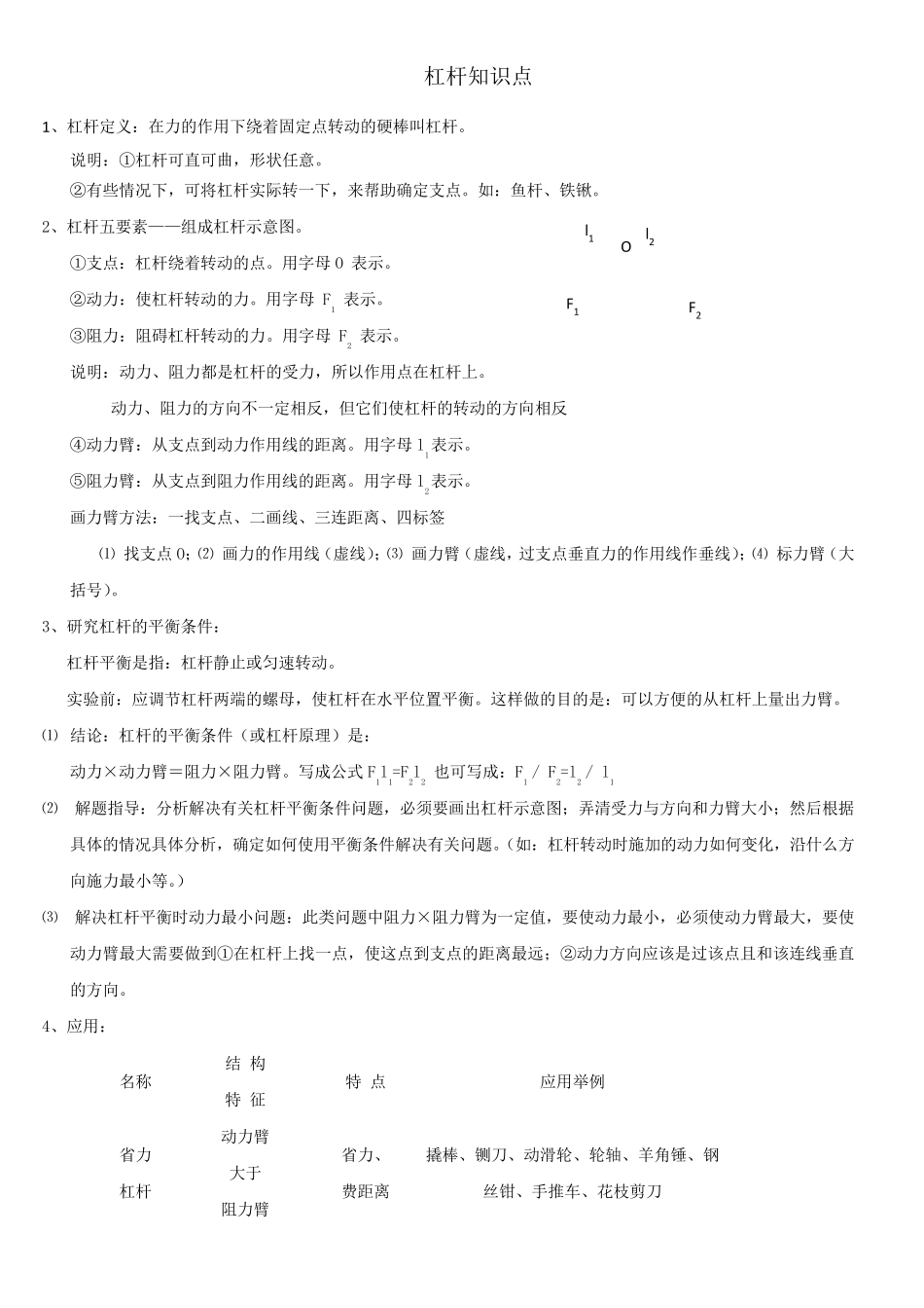 杠杆知识点自归纳_第1页