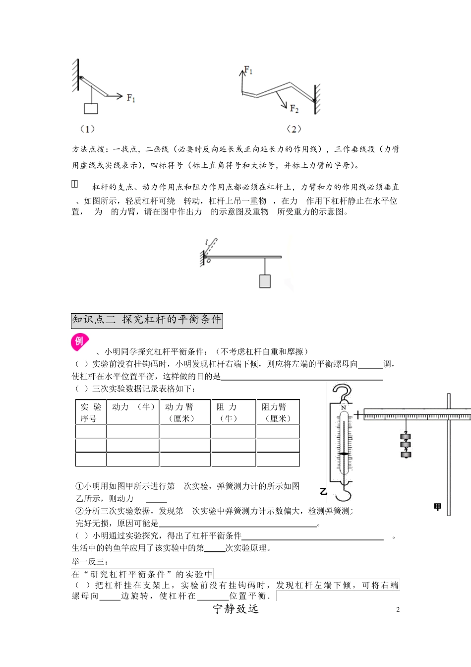 杠杆经典分类_第2页