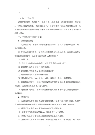 条形基础施工方案