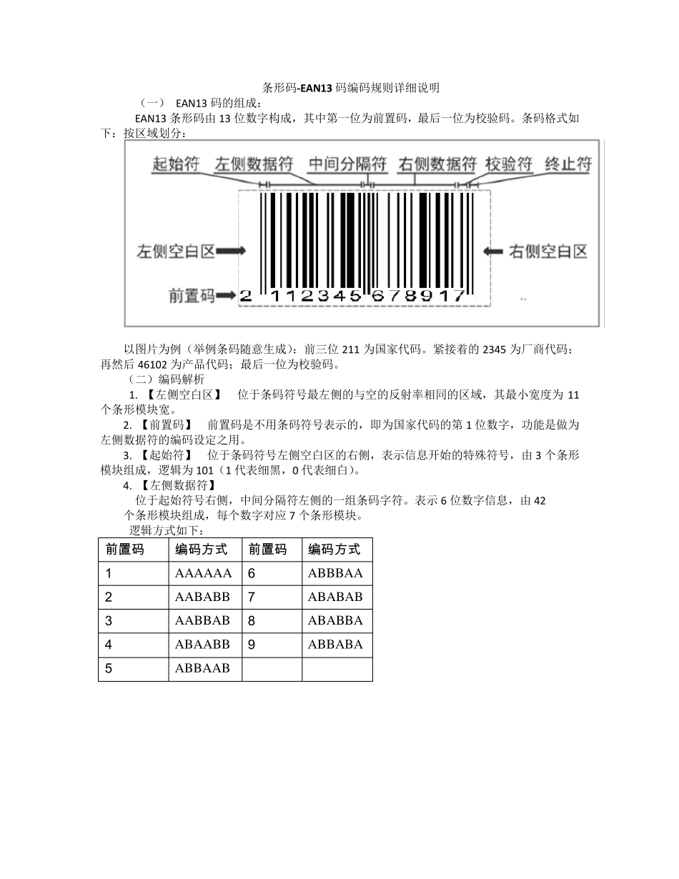 条形码EAN13码编码规则详细说明_第1页