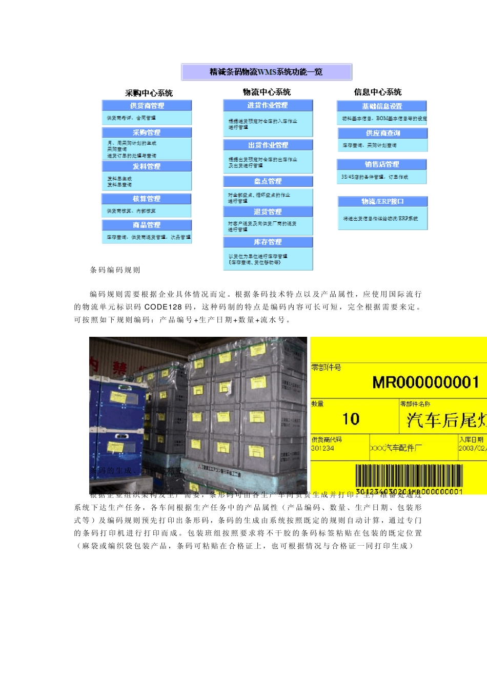 条形码WMS仓库物流管理系统解决方案_第3页