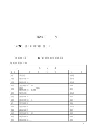来教研[2008]28号