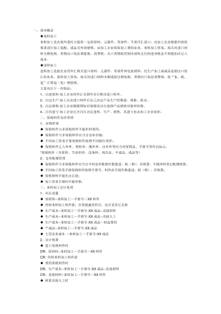 来料加工全流程