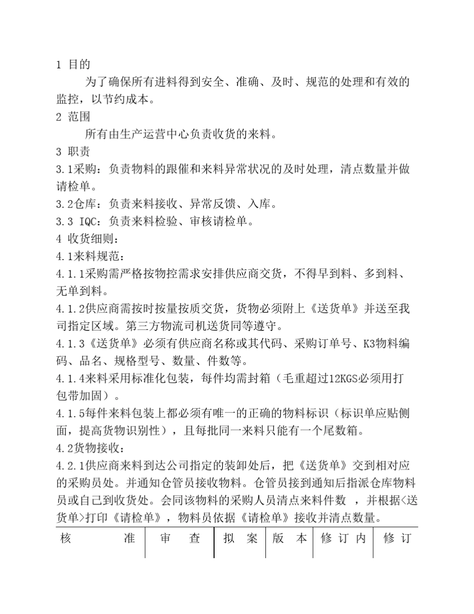 来料收货作业规定_第1页