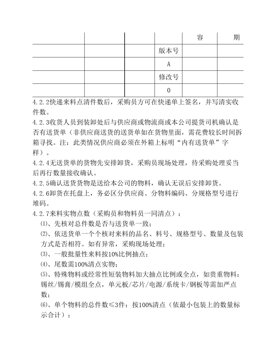 来料收货作业规定_第2页