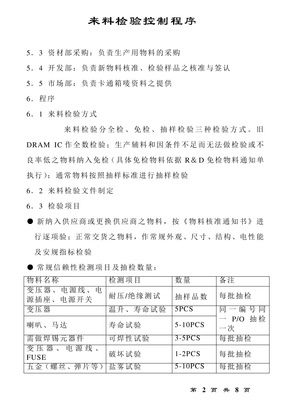 来料检验控制程序_第2页