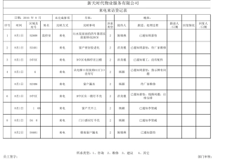 来电来访登记表