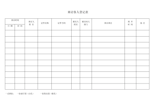 来访客人登记表