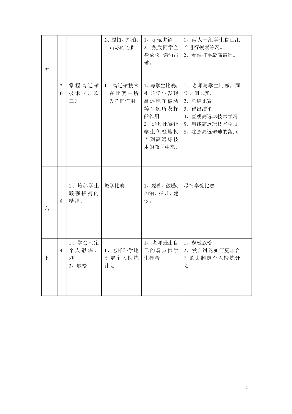 杨毅教学教案(羽毛球)_第3页
