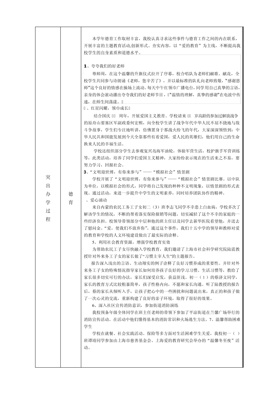 杨浦区教育系统义务教育学校年度绩效考核自评表_第2页