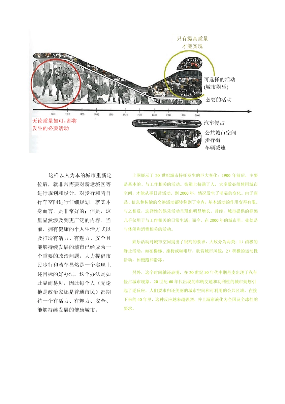 杨盖尔：Gehl_profil_china_09_small(中文译文)_第2页