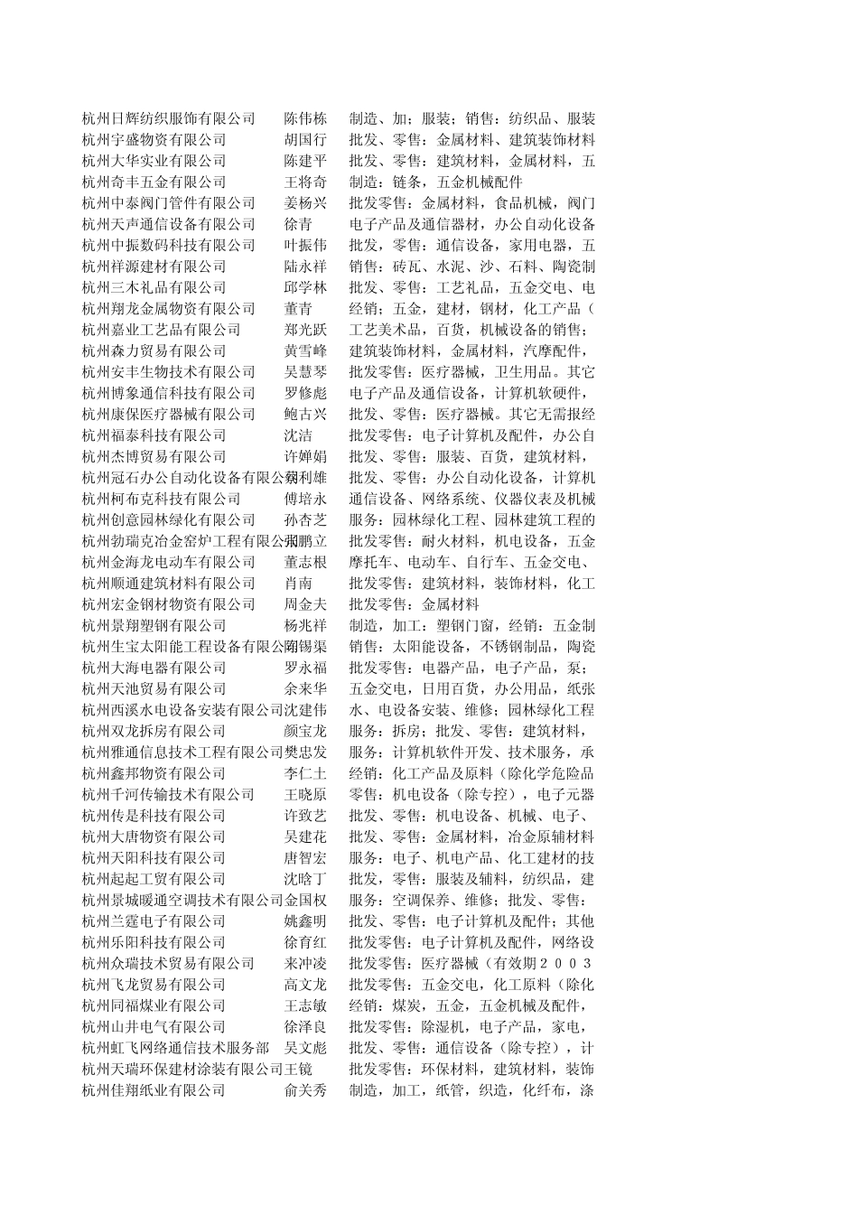 杭州MD0007_第1页