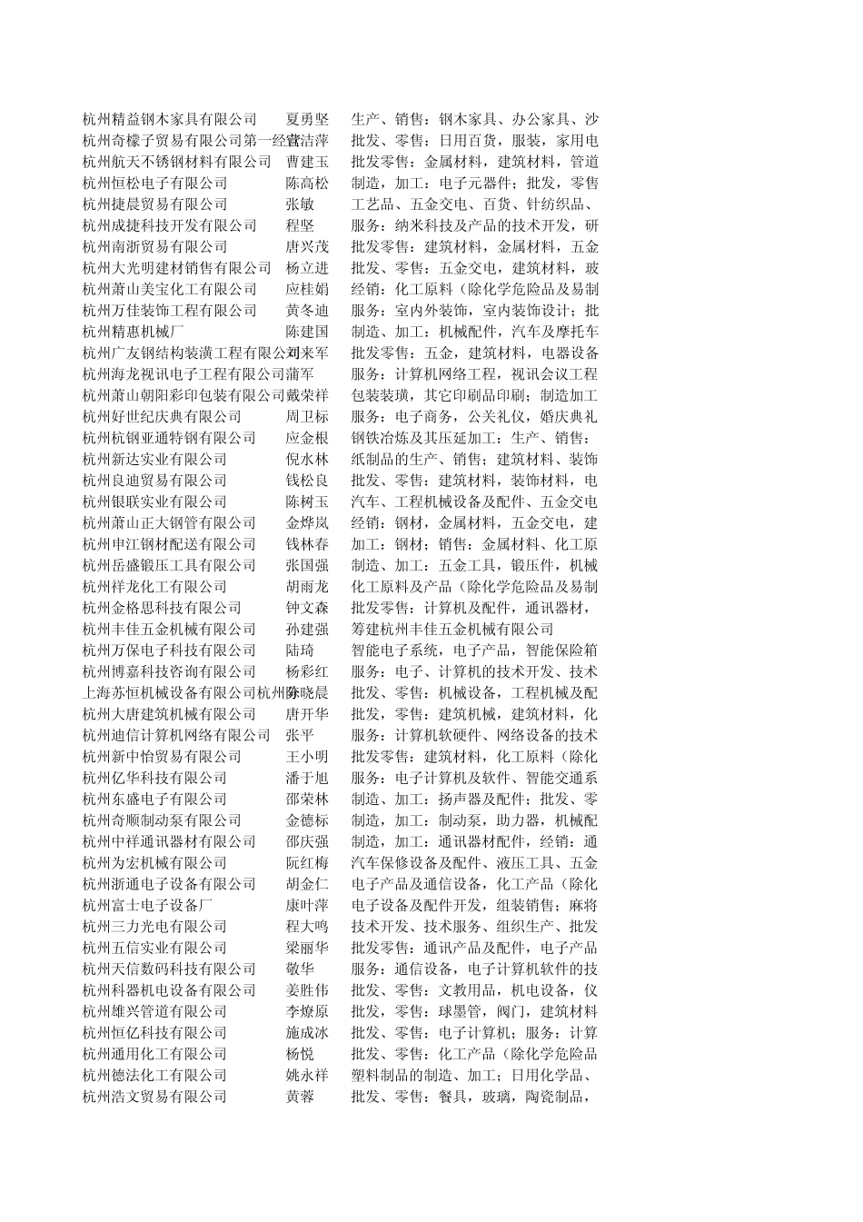 杭州MD0007_第2页