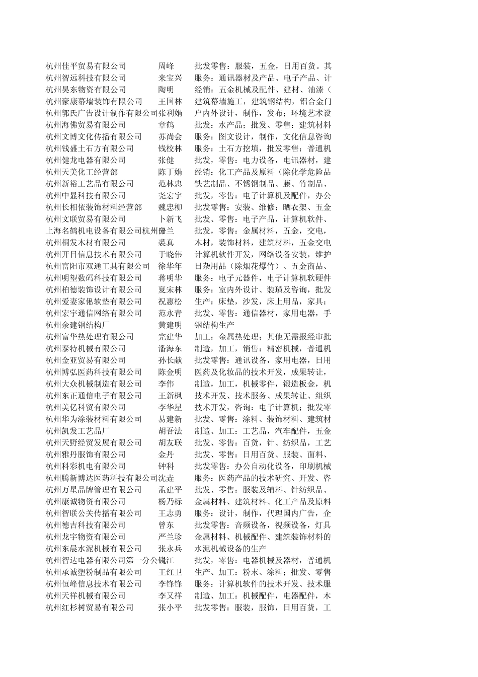 杭州MD0007_第3页