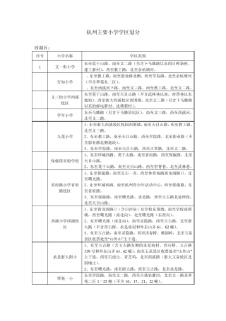 杭州主要小学学区划分