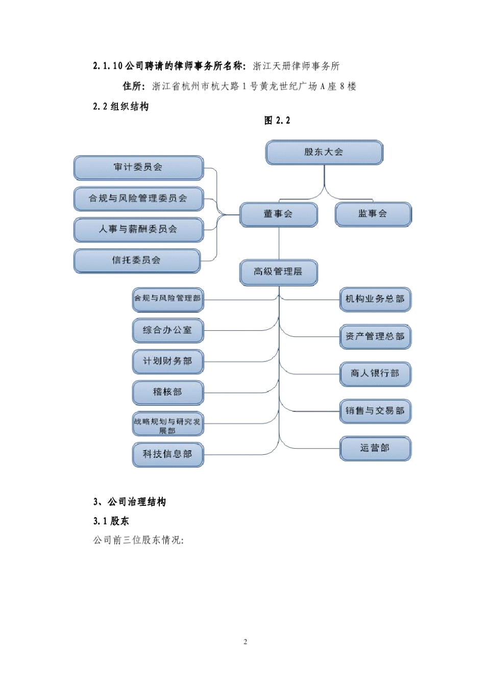 杭州信托2010年度审计报告_第2页
