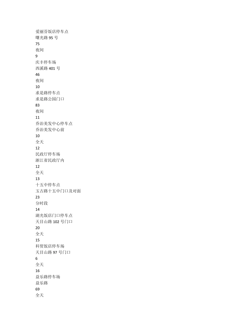 杭州免费停车及各区域停车场指南_第2页