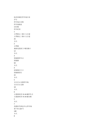 杭州免费停车及各区域停车场指南