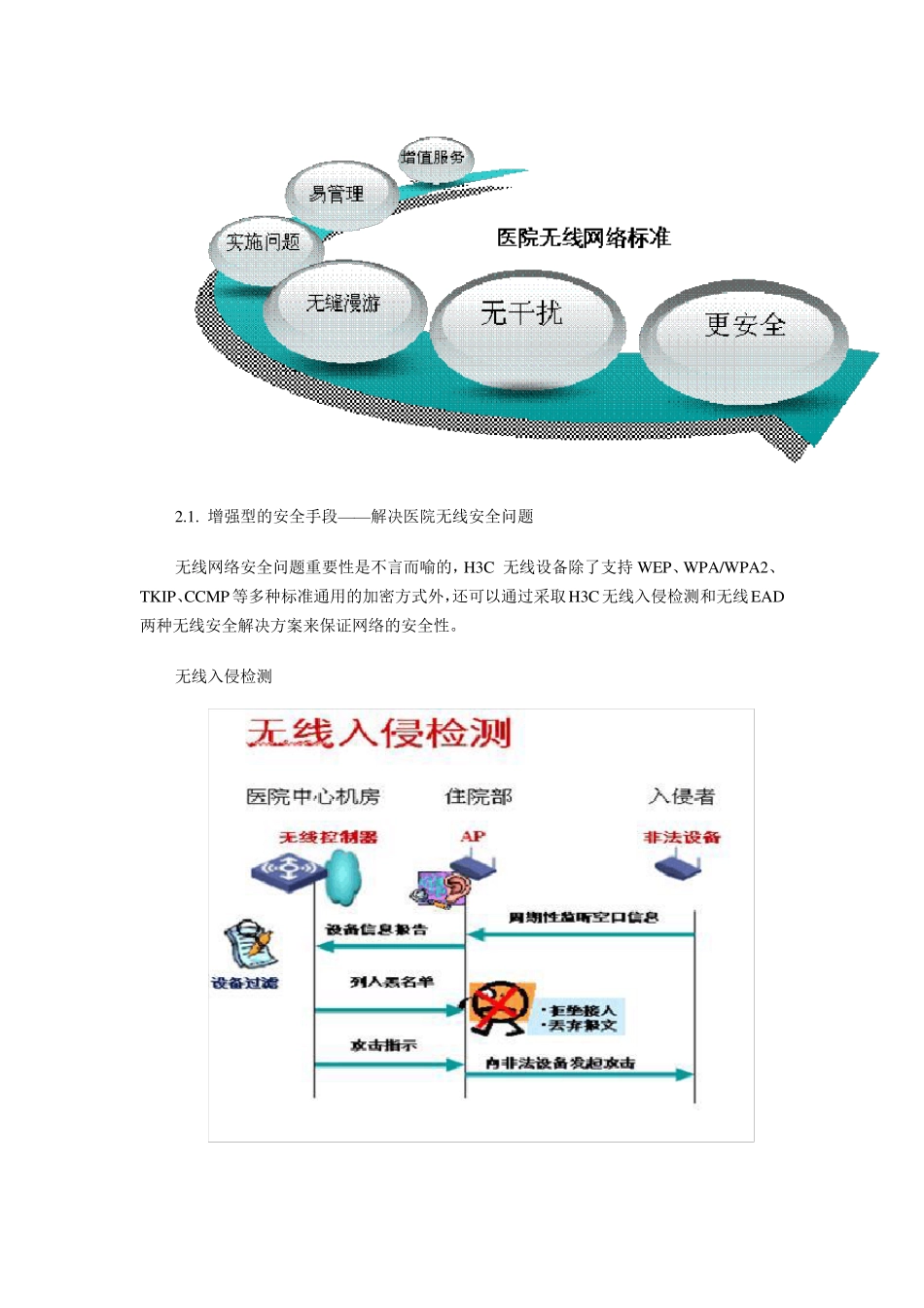 杭州华三医院无线解决方案_第2页