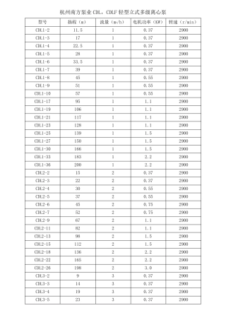 杭州南方泵规格表